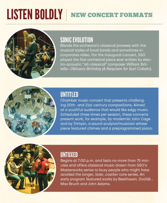 Can the City’s Boom Mean New Audiences for the Seattle Symphony?