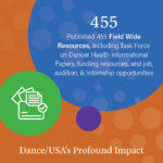 455 – Published 455 Field Wide Resources, including Task Force on Dancer Health Informational Papers, funding resources, and job, audition & internship opportunities