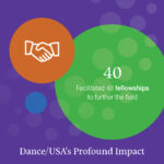 40 – Facilitated 40 fellowships to further the field