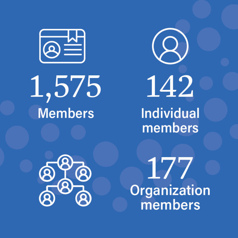 DanceUSA_2024_ImpactReport_1080x1080_1