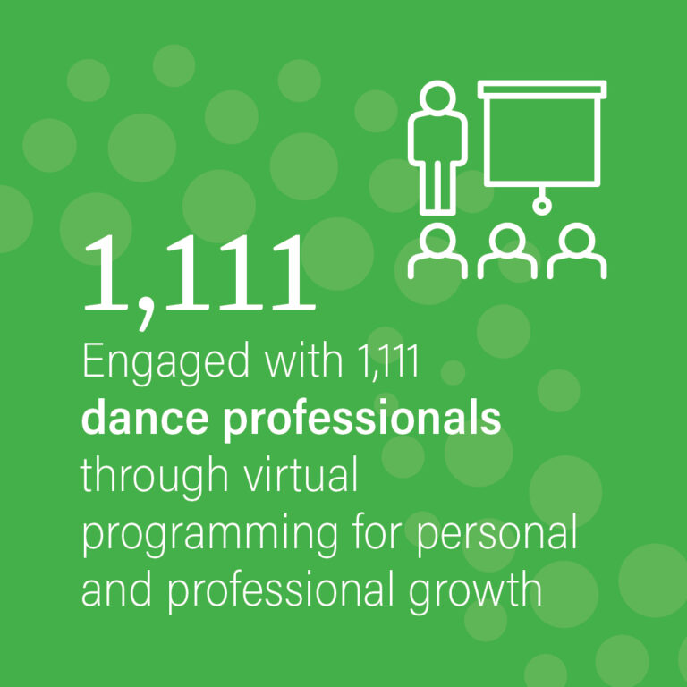 DanceUSA_2024_ImpactReport_1080x1080_3